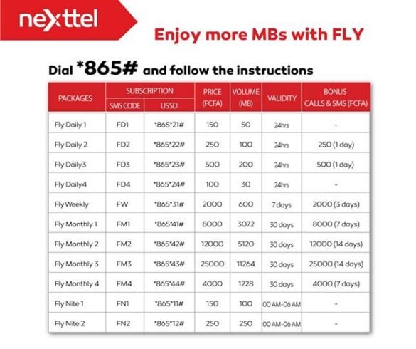 nexttel-internet-prices-2954189