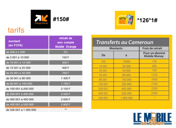 tarification-retraits-mtn-mobile-money-et-orange-money